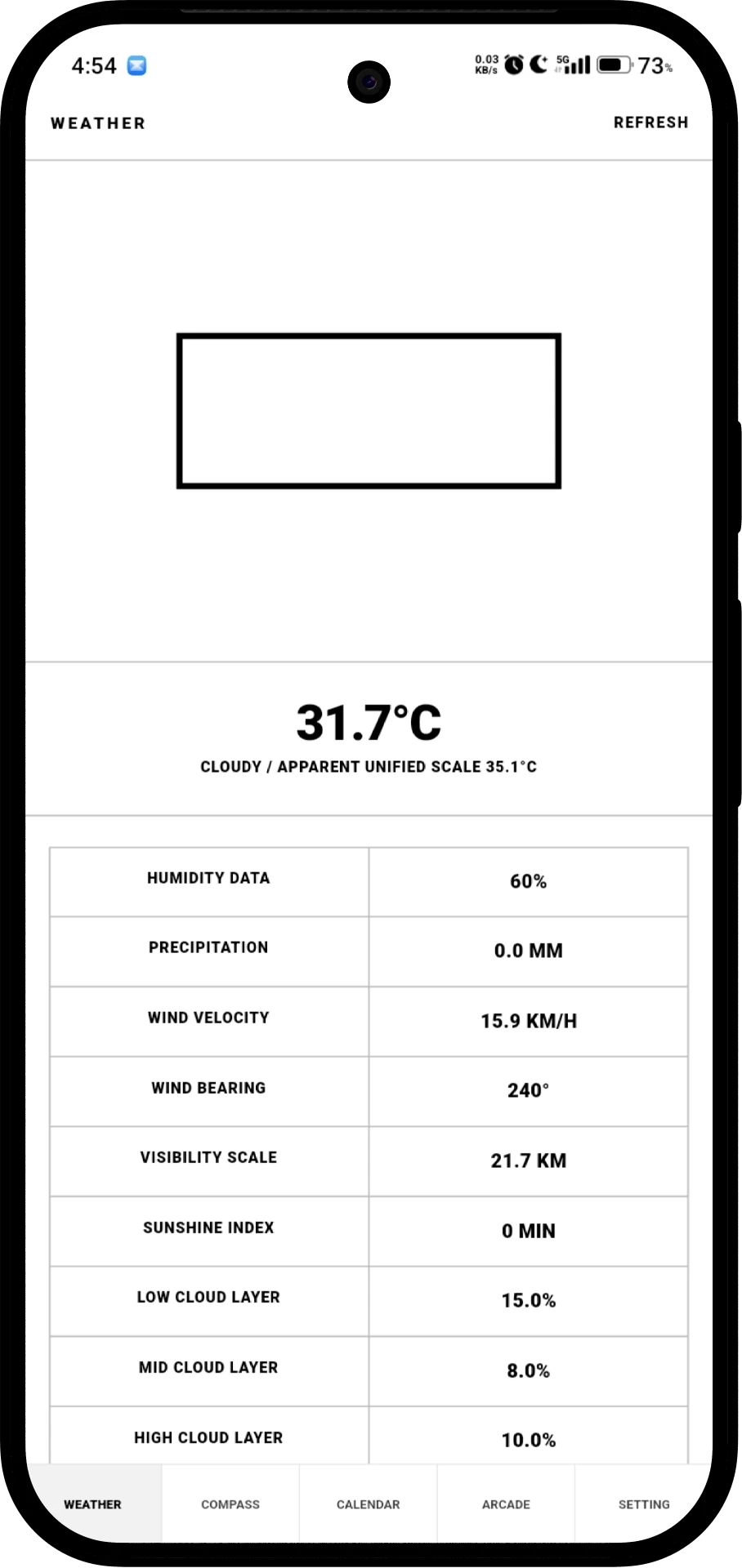 Luviasun weather screen
